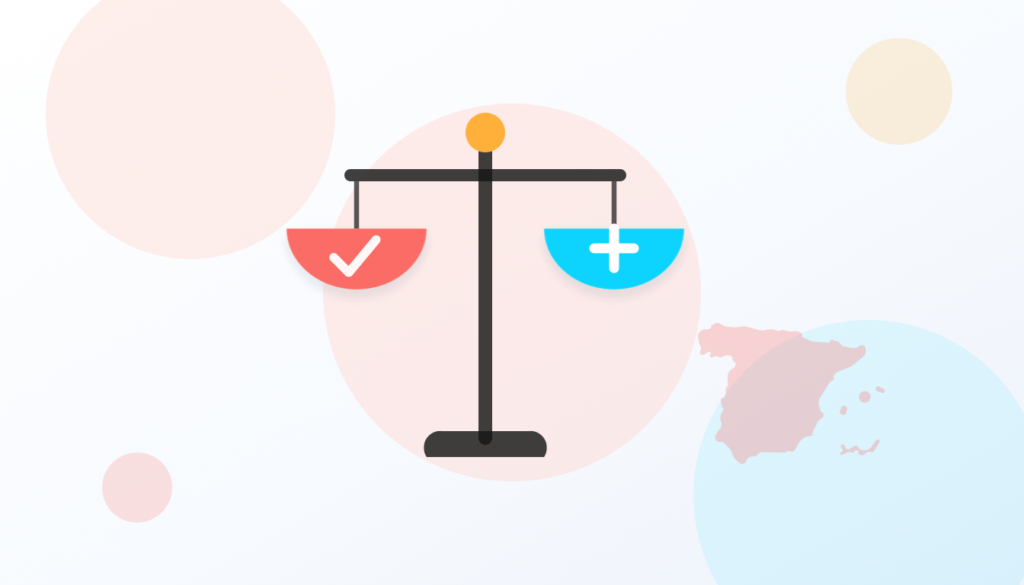 Balanced scales showing rights and obligations